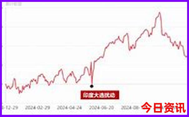 西安玩的地方推荐学生